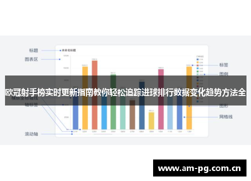 欧冠射手榜实时更新指南教你轻松追踪进球排行数据变化趋势方法全